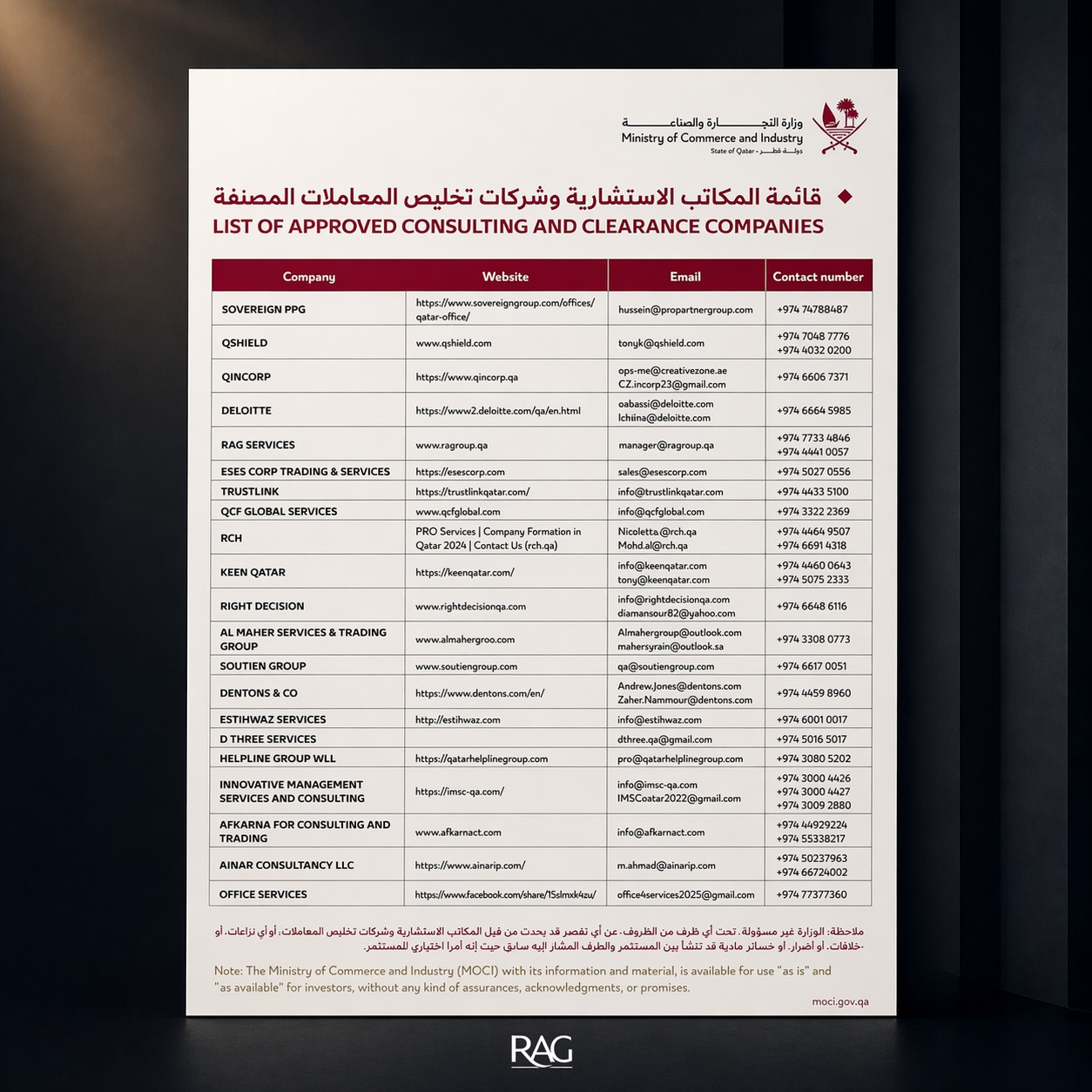 RAG Holdings at Qatar Big 5